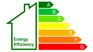 Как повысить рейтинг энергоэффективности: обязательно к прочтению арендодателям и арендаторам! | London Cult.