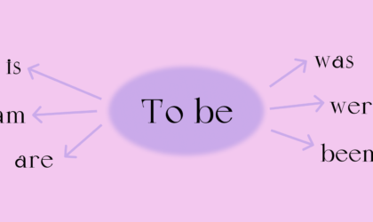 История глагола to be в английском языке | London Cult.