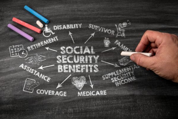 Social Security Benefits Concept. Black scratched textured chalkboard background.