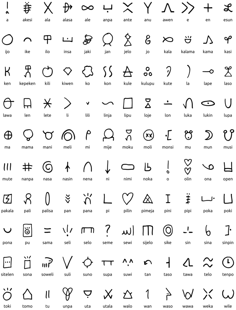 Toki pona: язык минимализма и философии простоты | London Cult.